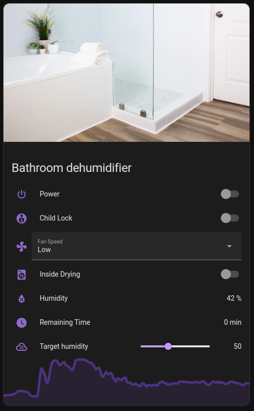 LocalTuya páramentesítő Home Assistantban